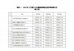 万豪荣获工程承包、专项设计双一级资质